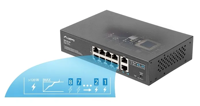 switch-lanberg-rsfe-8p-2ge-120-waga-z-opakowaniem-0-2-kg-kod-producenta-rsfe-8p-2ge-120