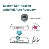 switch-tp-link-tl-sg1006pp-3poe-1poe-liczba-portow-lan-rj-45-1