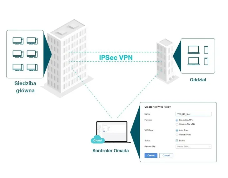router-przewodowy-tp-link-er707-m2-omada-vpn-wielogigabitowy-liczba-portow-lan-rj-45-6