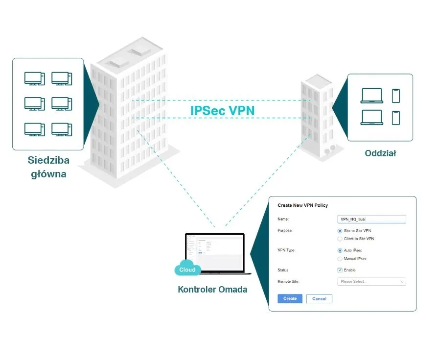 router-przewodowy-tp-link-er707-m2-omada-vpn-wielogigabitowy-model-er707-m2