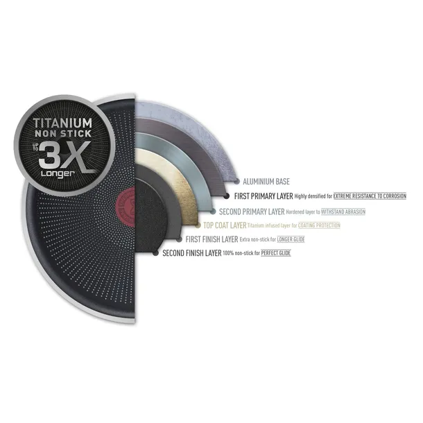 wok-tefal-ultimate-24-cm-marka-tefal