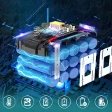 ladowarka-akumulatorow-do-elektronarzedzi-dc18rd-18v-podwojna-ladowarka-6ah-pojemnosc-akumulatora-6-ah