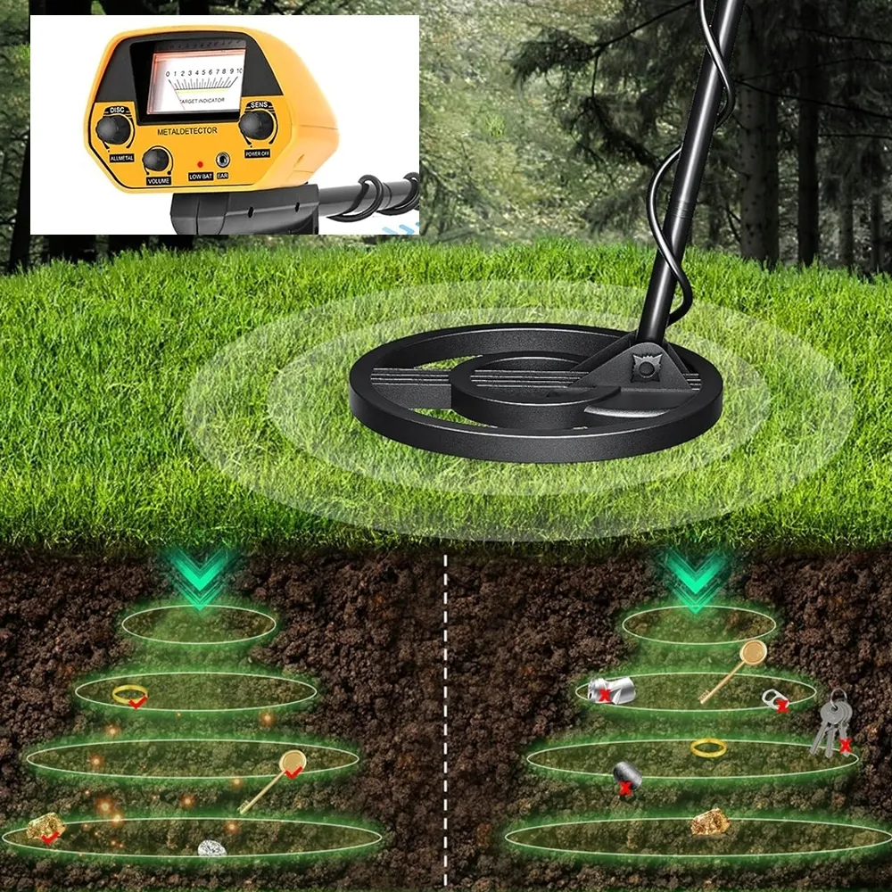 detektor-bedee-sdcsgvbsdhjn