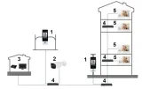 panel-wewnetrzny-vth5321gw-w-wi-fi-monitor-dahua-wideodomofonowy-waga-z-opakowaniem-0-68-kg