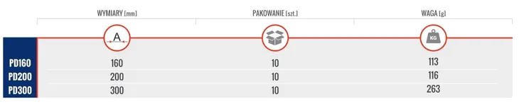 podporka-drzwiowa-podpora-garazowa-stopka-30-10szt-kod-producenta-pd300cz
