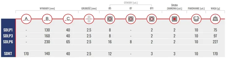 lacznik-mark-sdkt-140x170-mm-kod-producenta-sdkt