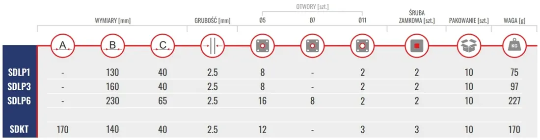 lacznik-mark-sdkt-140x170-mm