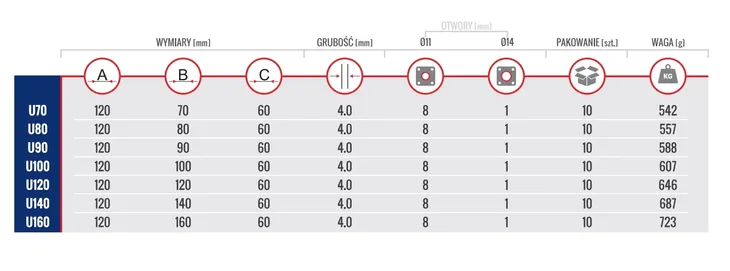 podstawa-slupa-mark-u100-kod-producenta-u100