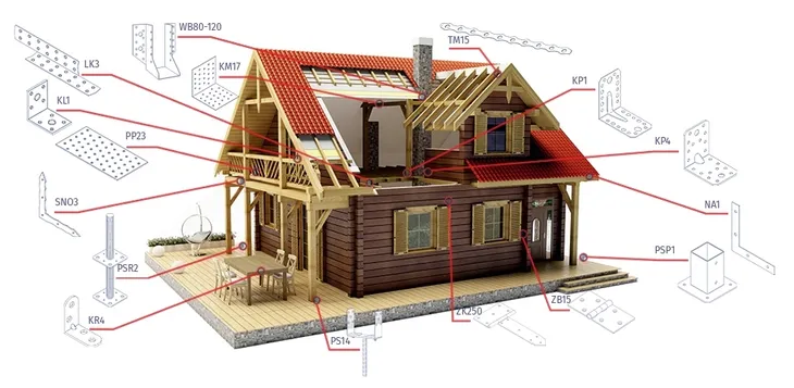 blokada-mark-bwk150c-szerokosc-40-mm