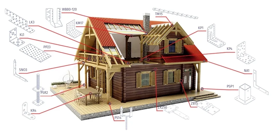blokada-mark-bwk150c