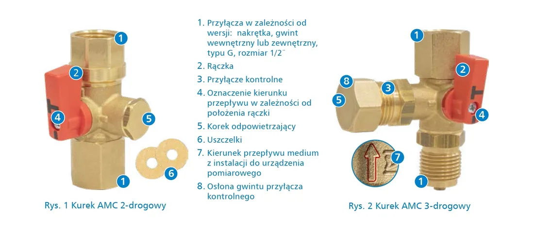 zawor-afriso-6341300