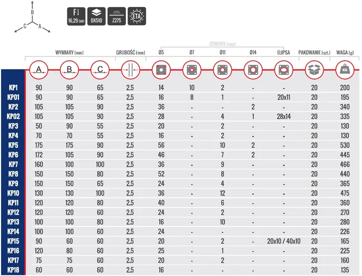 katownik-stal-8-cm-15-x-marka-arena