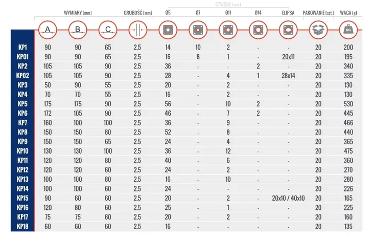 katownik-stal-8-cm-15-x-rodzaj-katownik-waga-z-opakowaniem-0-53-kg