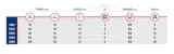 zawieszka-meblowa-uchwyt-do-szafek-100x20-100-szt-rodzaj-inny