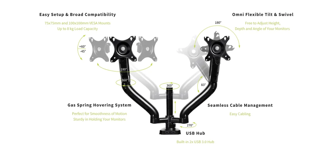 uchwyt-gelid-flexmount-duo