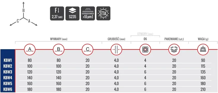 katownik-lacznik-belki-waskie-140x140x20-20szt-dlugosc-1-cm