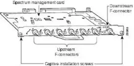 cisco-ubr-mc16s-ubr7200-spectrum-management-line-card