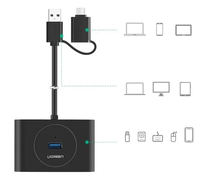 hub-usb-3-0-4x-usb-typ-c-otg-ugreen-1m-40850-liczba-portow-4