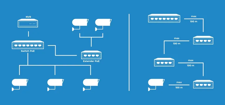 extender-switch-poe-din-fe4-at-30w-lanberg-waga-z-opakowaniem-0-252-kg-liczba-portow-4