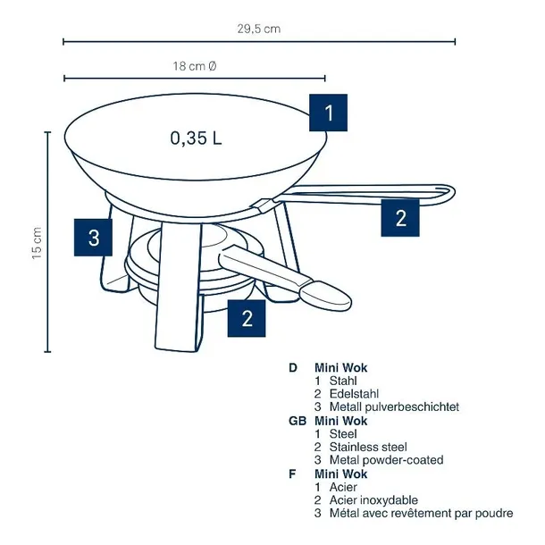 wok-kela-joy-15-cm-marka-kela