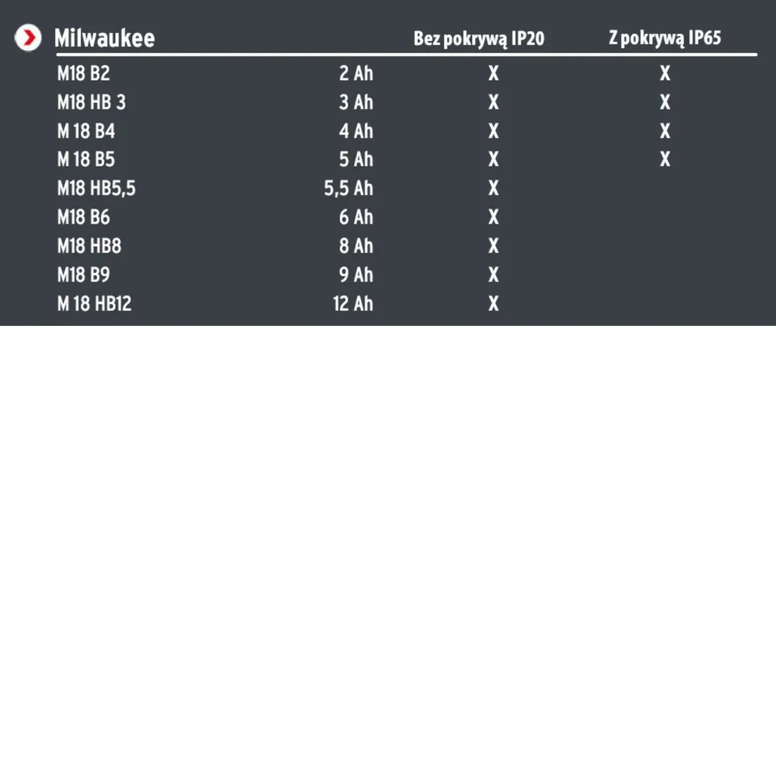 multi-battery-18v-system-reflektor-led-6050-ma-cas