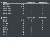 multi-battery-18v-system-reflektor-led-6050-ma-cas-waga-z-opakowaniem-2-2-kg