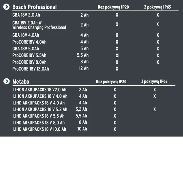 multi-battery-18v-system-reflektor-led-6050-ma-cas-marka-brennenstuhl