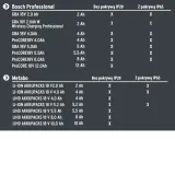 multi-battery-18v-system-reflektor-led-6050-ma-cas-marka-brennenstuhl