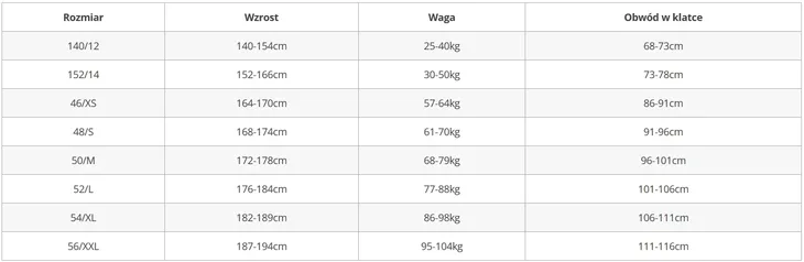 kamizelka-ochronna-meska-ion-vector-amp-front-zip-blue-nights-48-s-plec-mezczyzna