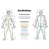 mata-masujaca-movit-m40595-model-m40595
