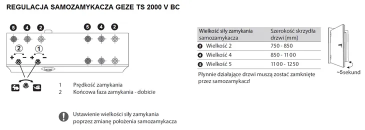samozamykacz-geze-ts2000-vbc-ramie-bialy-material-wykonania-aluminium