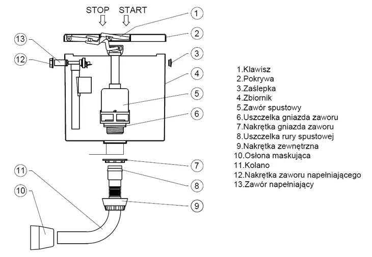 spluczka-inter-sano-m-99-biala-waga-z-opakowaniem-1-7-kg-linia-uniwersalna-spluczka-do-kompaktu-plastik