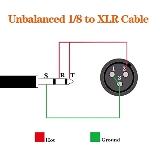 kabel-mini-jack-35-mm-na-xlr-4-metry-bcmaster-marka-bez-marki