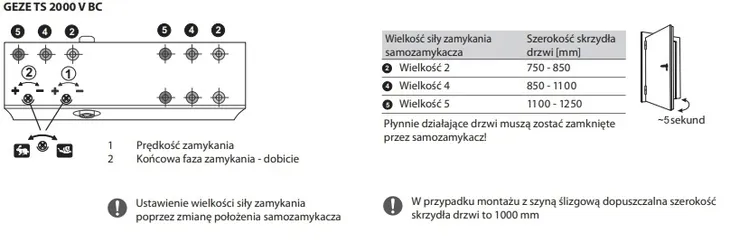 samozamykacz-geze-ts-2000-maksymalna-szerokosc-drzwi-1-cm