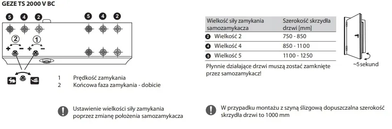samozamykacz-geze-ts-2000