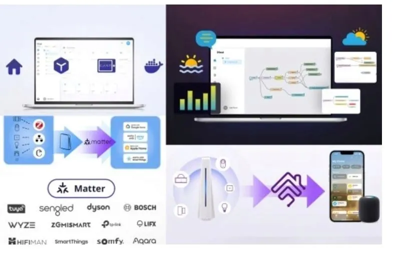 inteligentny-koncentrator-centrala-sterujaca-hub-zigbee-wifi-sonoff-ihost