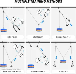 system-bloczkow-do-cwiczen-3w1-lat-pull-down-130-kg