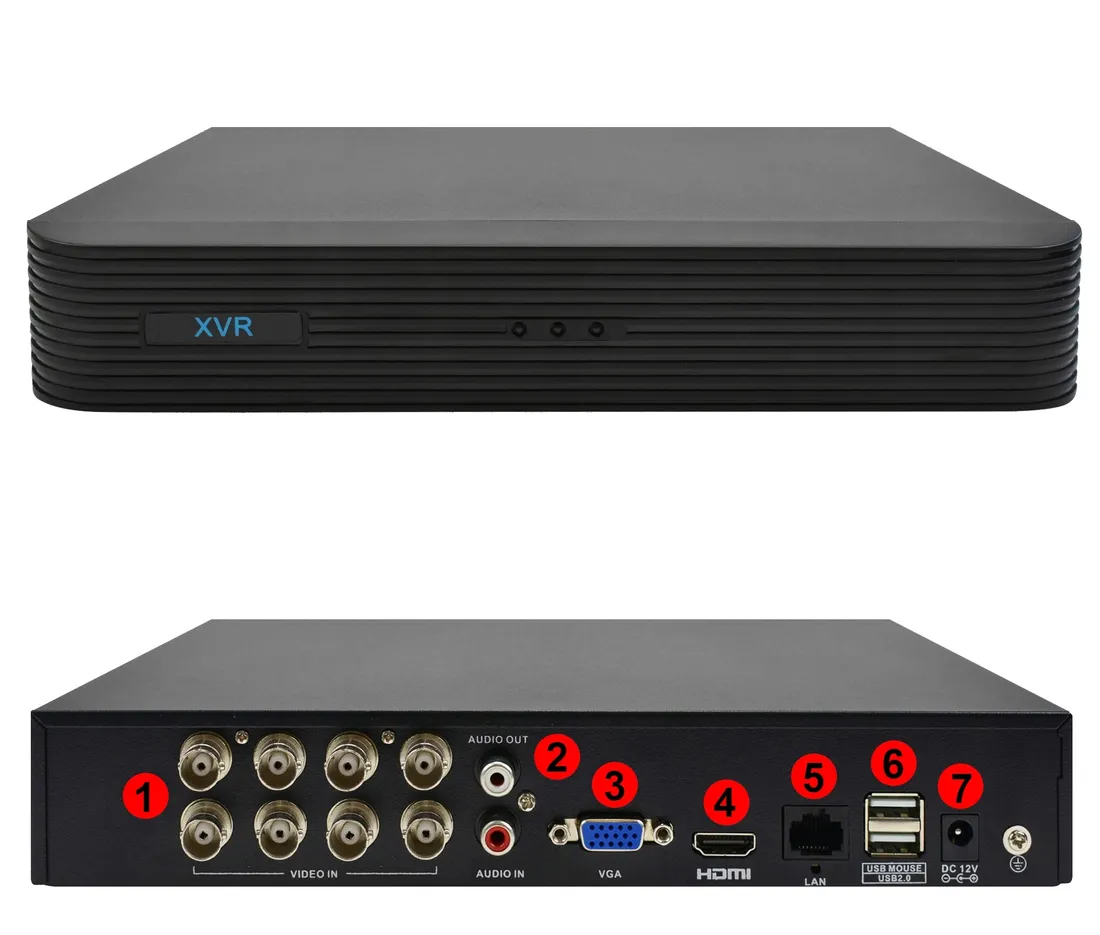 rejestrator-dvs-dvs-xvr0801-n5-marka-dvs