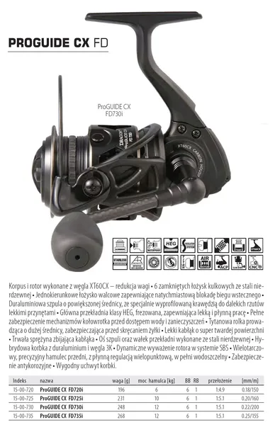 kolowrotek-dragon-proguide-cx-725i-fd-xt60c-waga-231-g