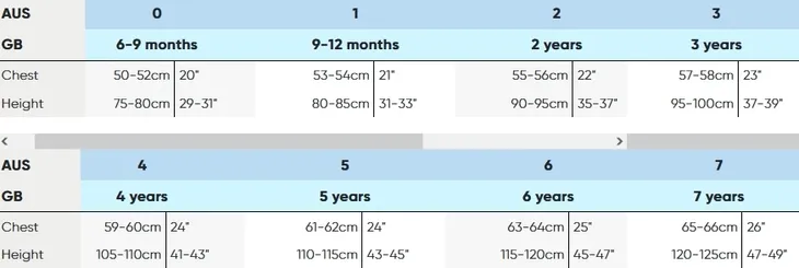 speedo-kombinezon-rozmiar-1-wiek-dziecka-9-m