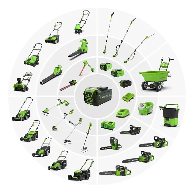 greenworks-ladowarka-z-atestem-vde-40v-2a-gr2932507-certyfikat-ce-kod-producenta-gr2932507