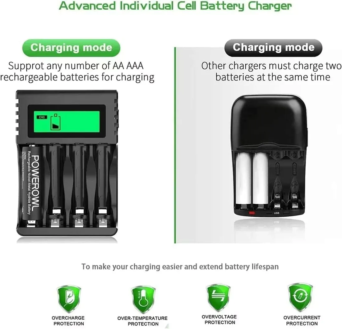 ladowarka-do-akumulatorow-aa-aaa-ni-mh-ni-cd-lcd-usb-2a