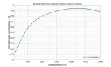 akustyczna-pianka-scienna-dekoracyjna-skosna-estetyczna-miekka-do-korytarza-marka-bitmat-grubosc-produktu-5-cm