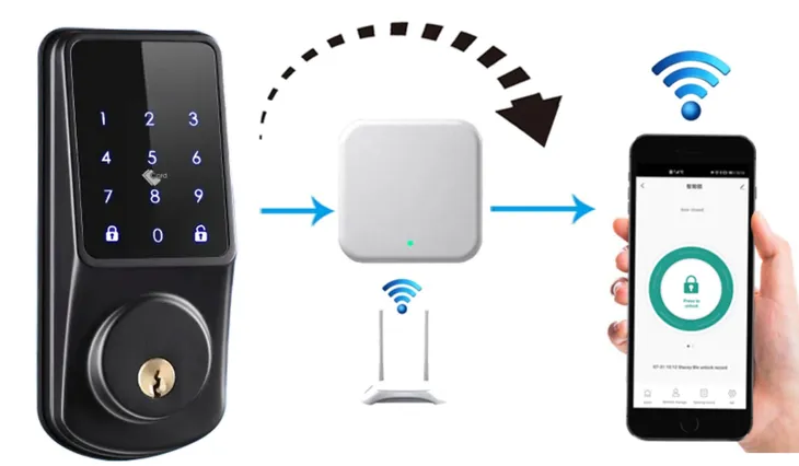 force-inteligentny-zamek-smart-lock-wifi-tt-lock-liczba-kluczy-w-zestawie-2-kod-producenta-dl2-kp-tt