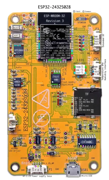 esp32-2432s28-dotykowy-lcd-2-8-wifi-bluetooth-slot-microsd-obudowa-rodzaj-inny