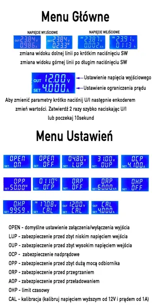 przetwornica-elektroweb-c-088-model-c-088