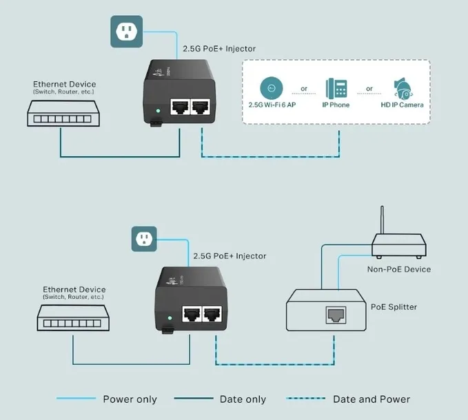 tp-link-tp-link-tl-poe260s-2-5g-poe-injector-adapter-certyfikat-ce