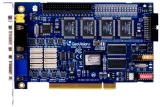 karta-dvr-geovision-gv-1480