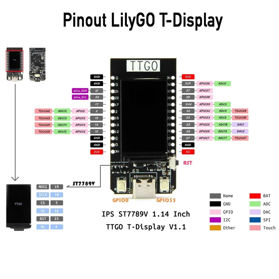 mikrokomputer-elektroweb-t-display-lilygo-lcd-model-t-display-lilygo-lcd