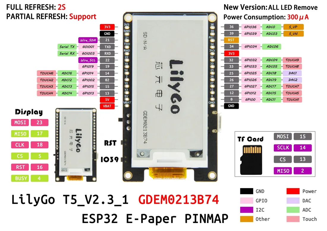mikrokomputer-elektroweb-esp32-lilygo-t5-model-esp32-lilygo-t5